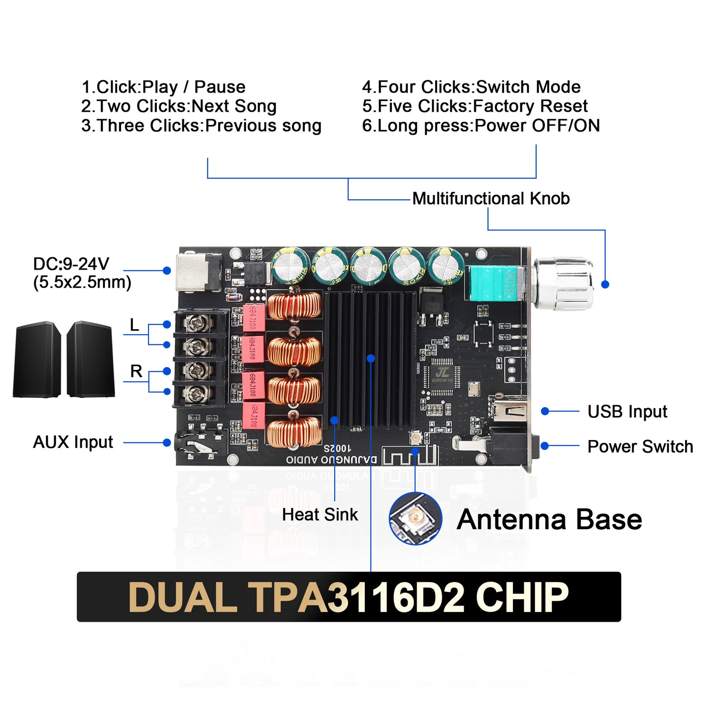 DAJUNGUO 1002S 2.0 Bluetooth Amplifier Board with Dual TPA3116D2 Chips, 100W+100W Power Output  DC :12-24V