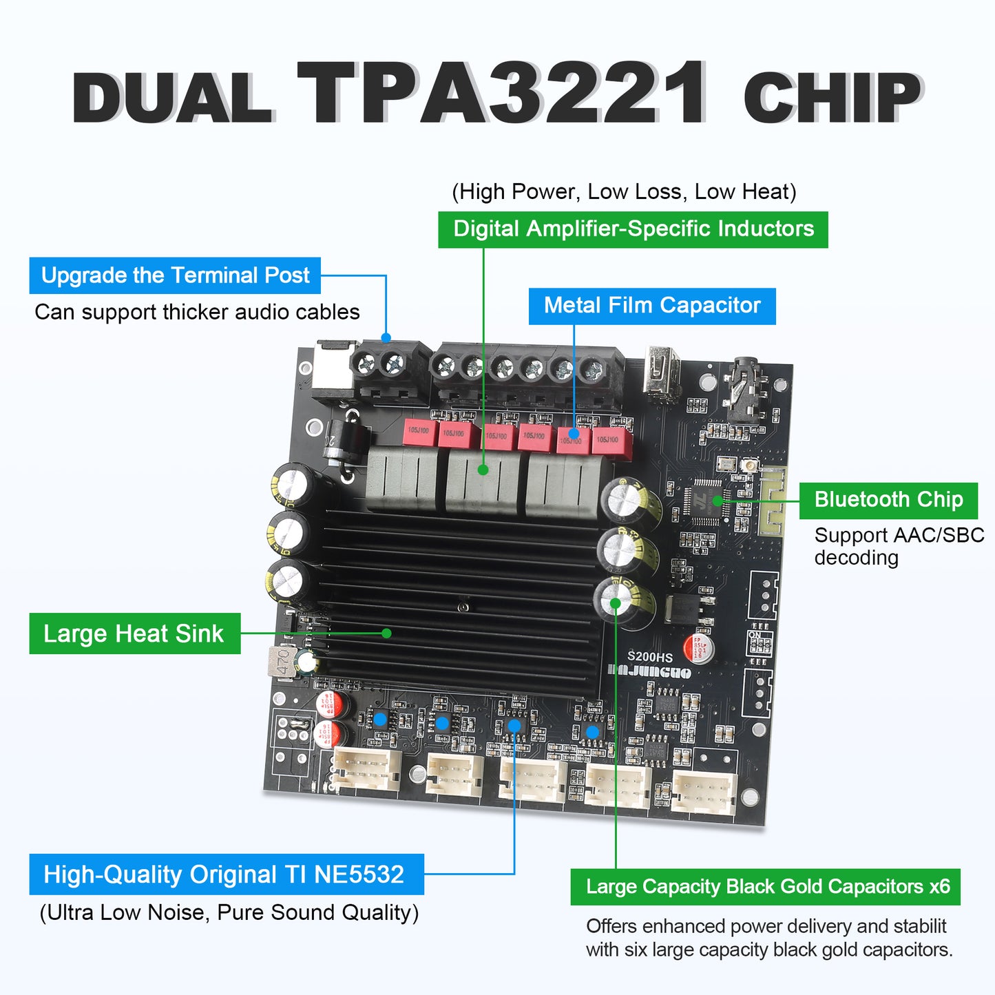 DAJUNGUO S200HS-W Power Amplifier Board Bluetooth5.2 TPA3221 Chip with Subwoofer 2.1 Channel 100W×2+200W,Audio Power Amplifier Module