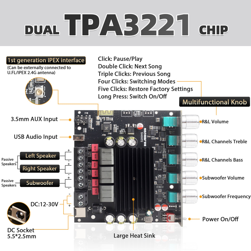 S200HS Power Amplifier Board Bluetooth5.2 TPA3221 Chip with Subwoofer 2.1 Channel 100W×2+200W,Audio Power Amplifier Module