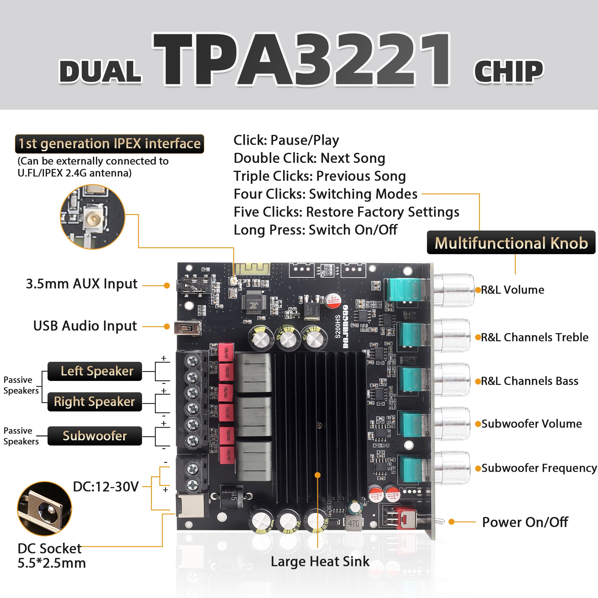 S200HS Power Amplifier Board Bluetooth5.2 TPA3221 Chip with Subwoofer 2.1 Channel 100W×2+200W,Audio Power Amplifier Module