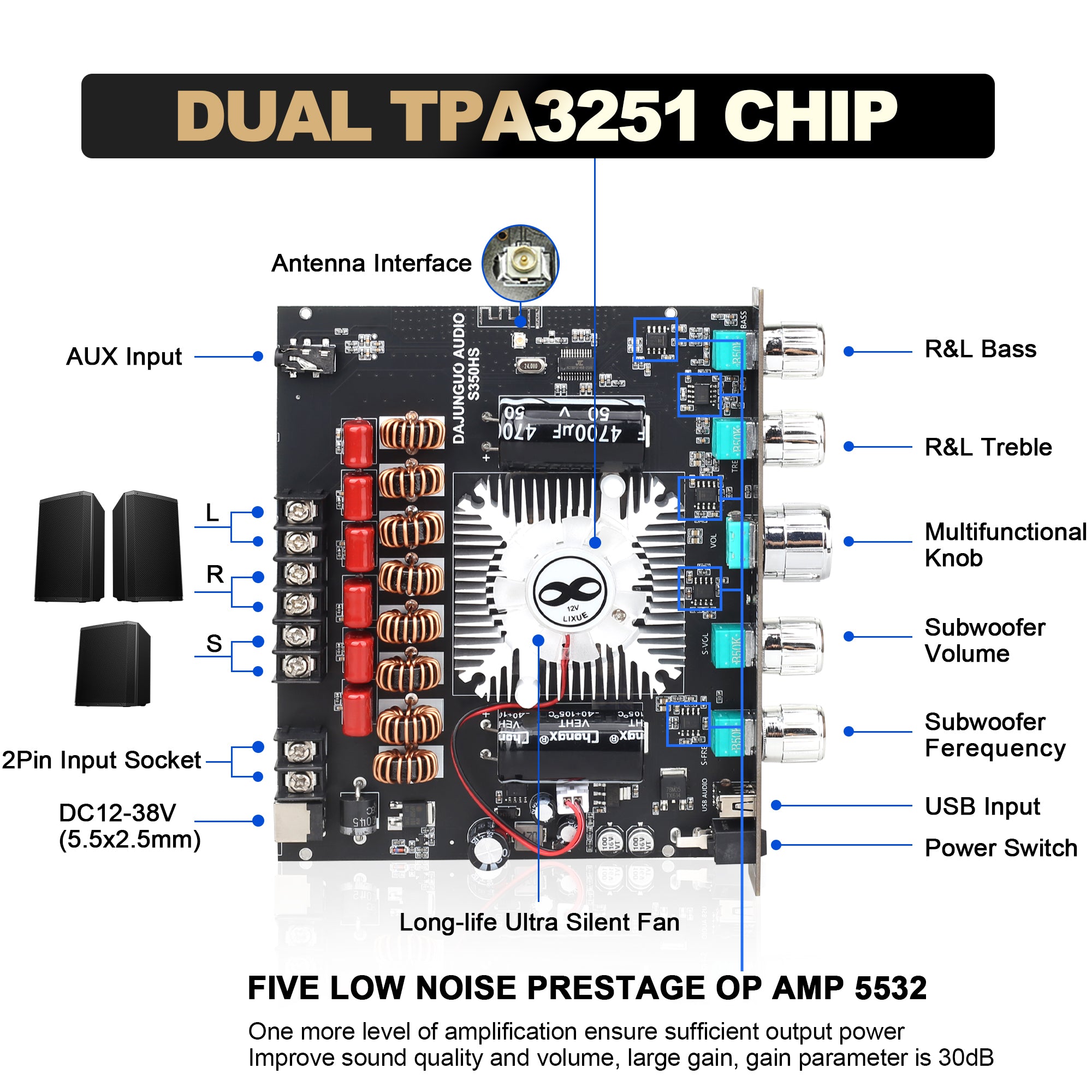 S350HS TPA3251 Bluetooth Power Amplifier Board with Subwoofer 2.1 Channel 220W×2+350W, 12V-38V Audio Power Amplifier Module with Treble and Bass Control,Black(No power adapter included)
