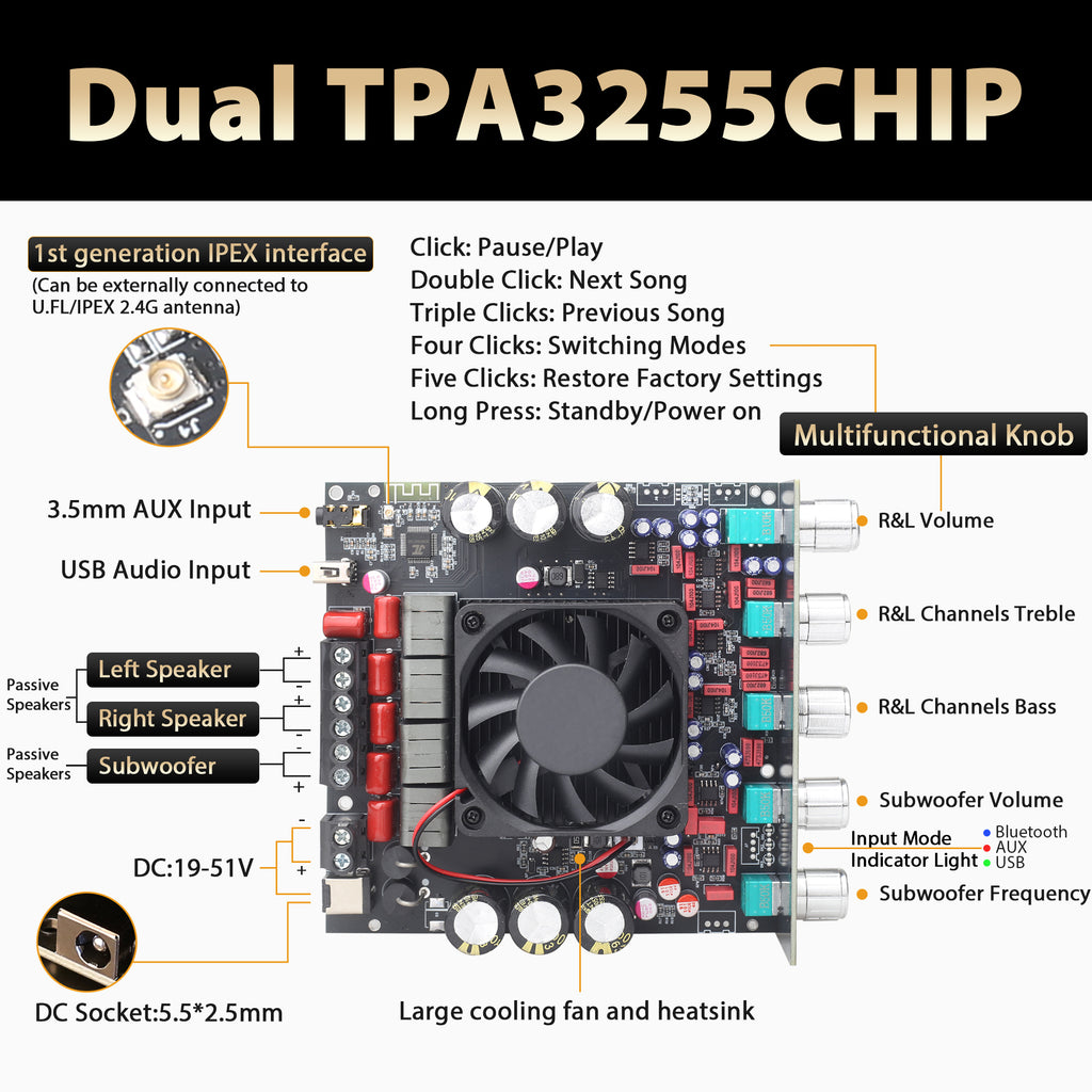 DAJUNGUO S600X 2.1 Channel Amplifier Board 300W+300W+600W Power Output,TPA3255 Chip,Bluetooth 5.2,Black