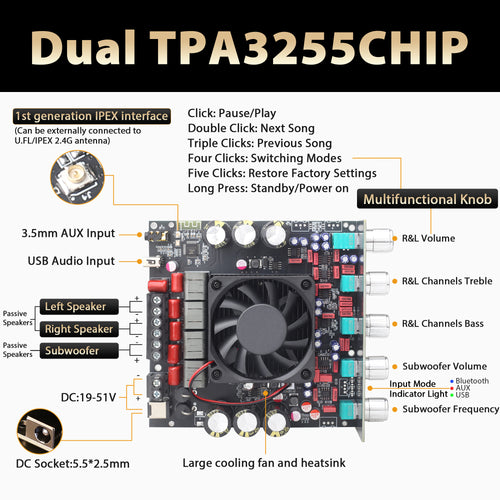 DAJUNGUO S600X 2.1 Channel Amplifier Board 300W+300W+600W Power Output,TPA3255 Chip,Bluetooth 5.2,Black