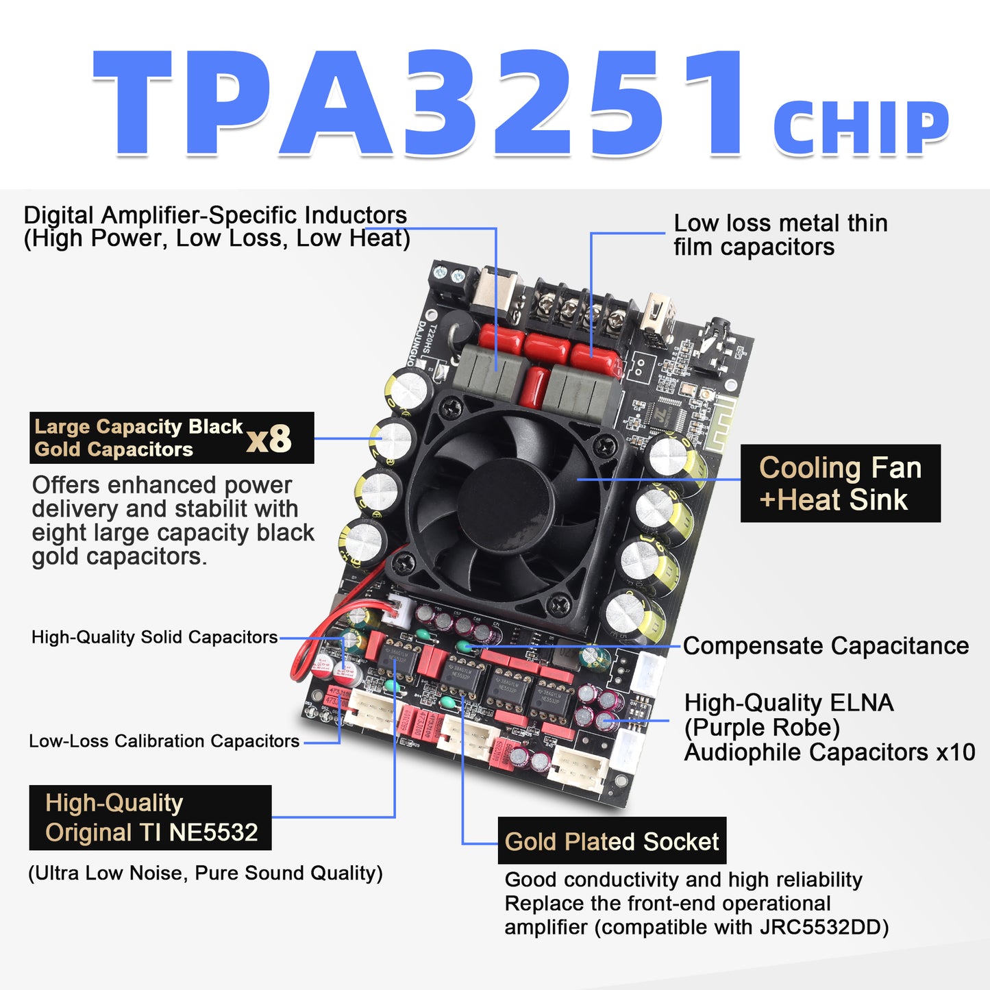 DAJUNGUO T220HS-W Power Amplifier Board 2.0 Channel 220W×2 with Treble and Bass, 12V-36V Audio Power Amplifier Module with Front Panel