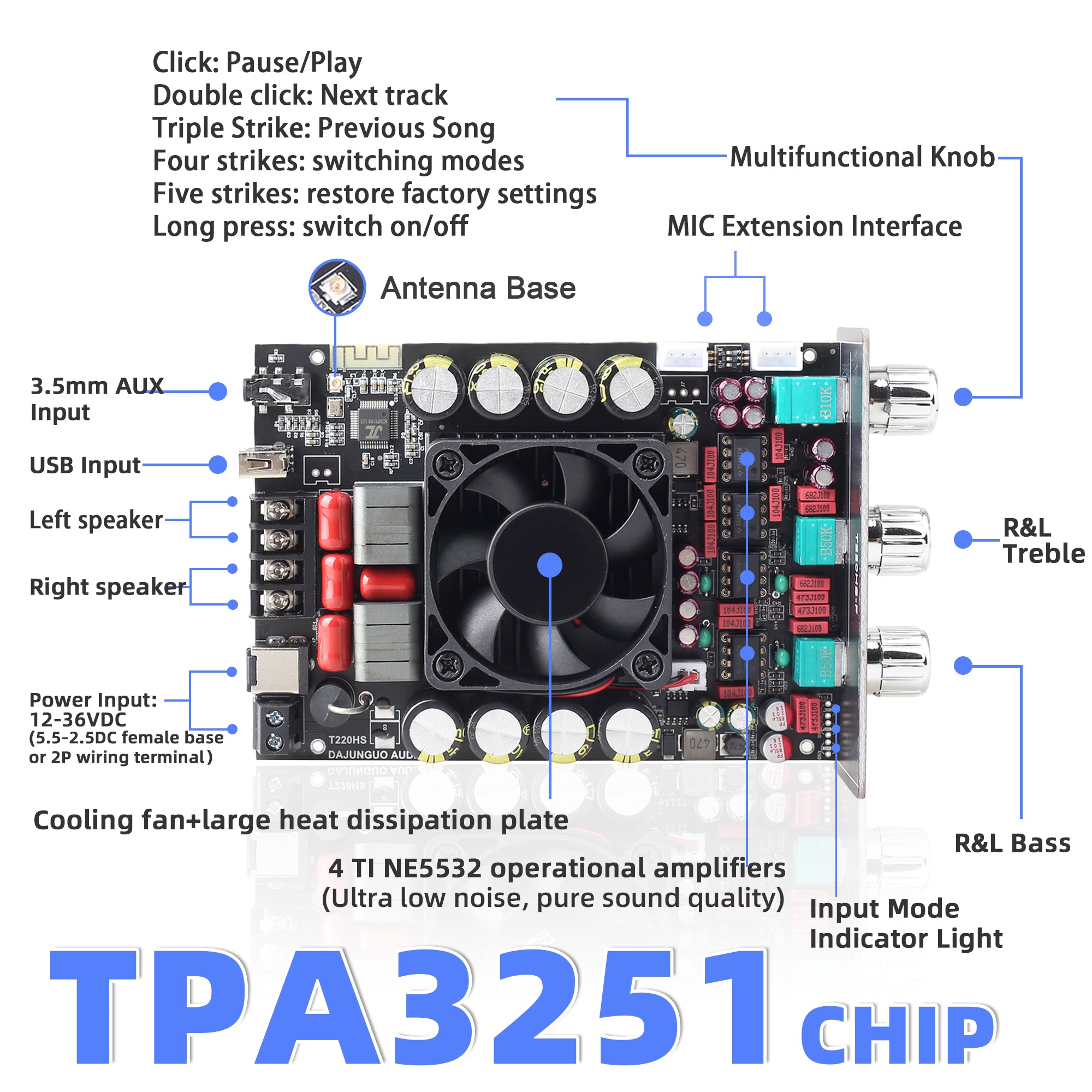 T220HS Power Amplifier Board with Subwoofer 2.0 Channel 220W×2, 12V-36V Audio Power Amplifier Module with Treble and Bass Control