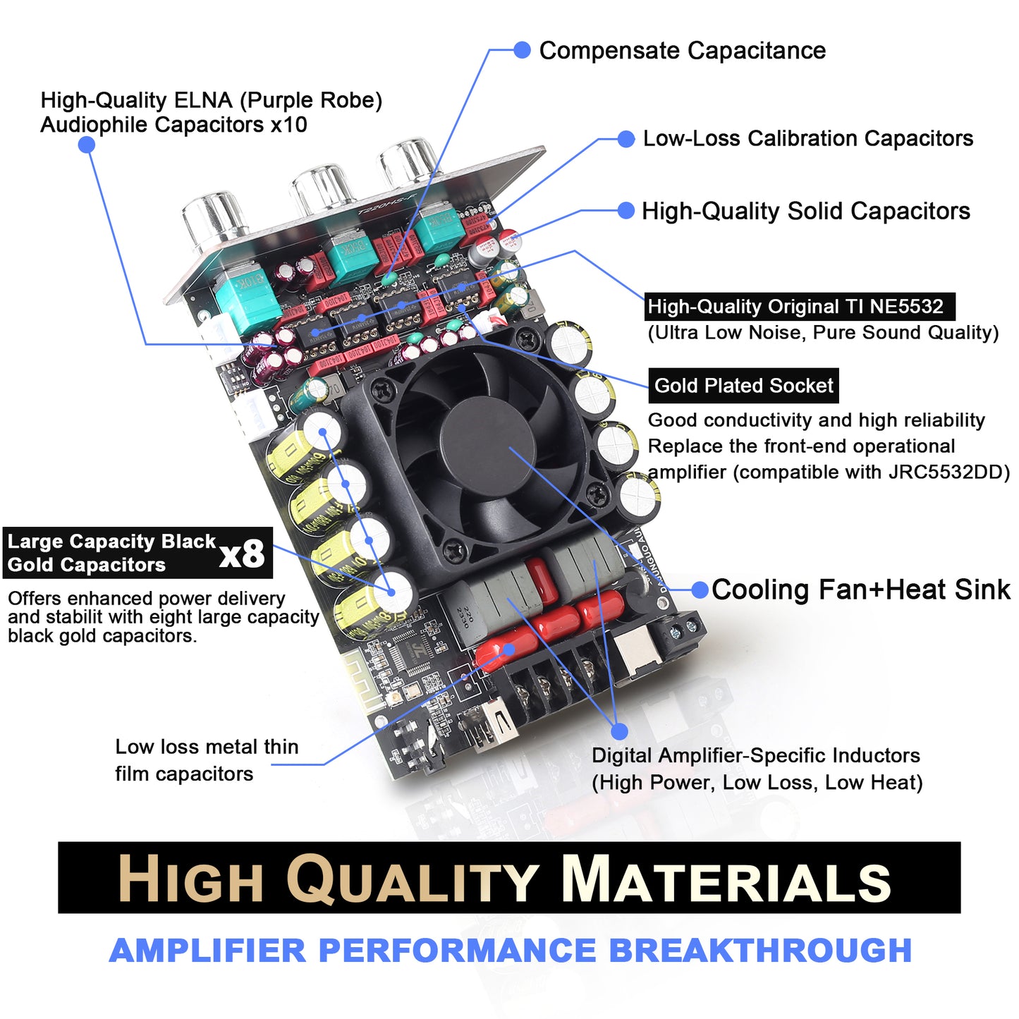 T220HS Power Amplifier Board with Subwoofer 2.0 Channel 220W×2, 12V-36V Audio Power Amplifier Module with Treble and Bass Control