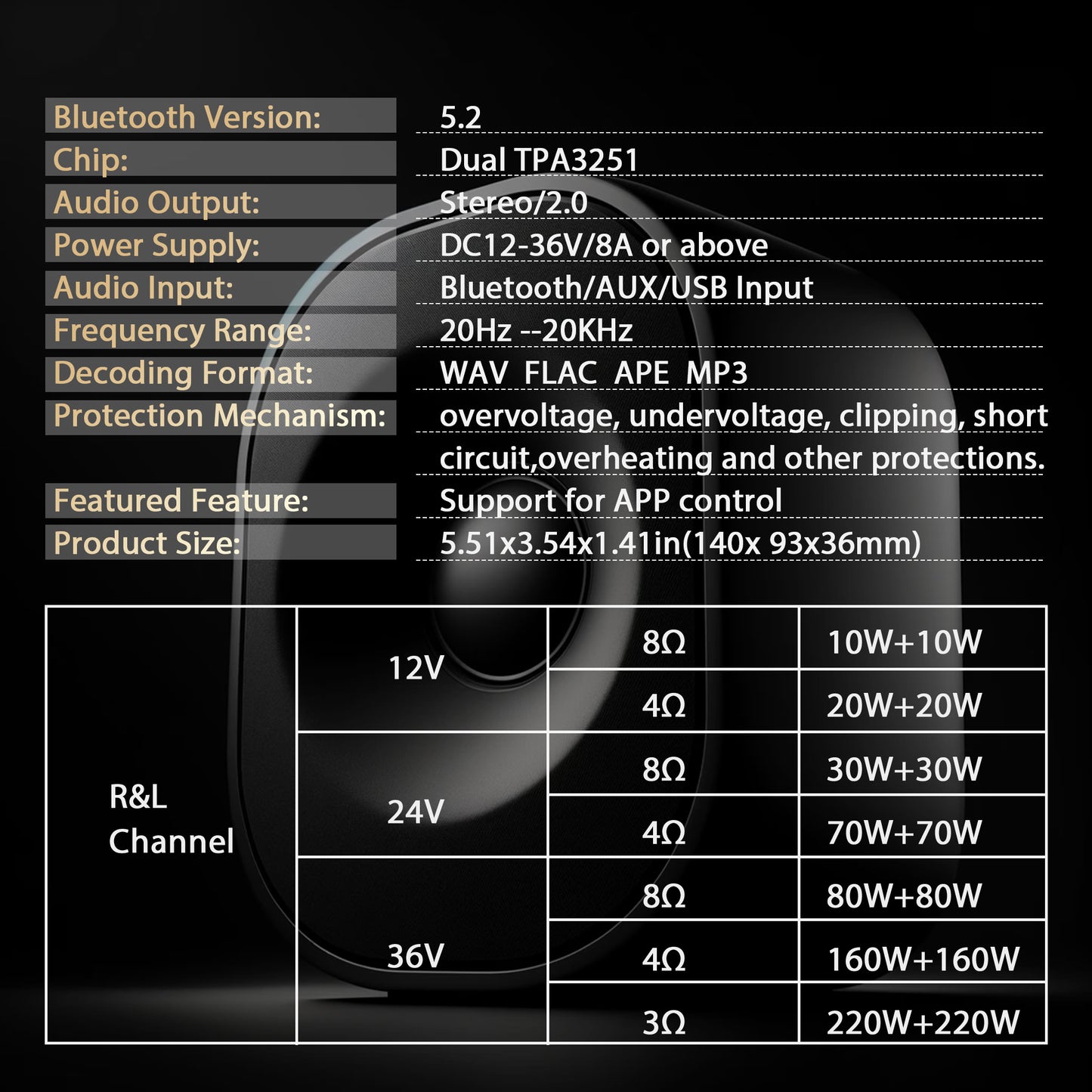 T220HS Power Amplifier Board with Subwoofer 2.0 Channel 220W×2, 12V-36V Audio Power Amplifier Module with Treble and Bass Control